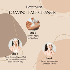 Britain's Beauty 4-in-1 Super Cleansing Mousse for Acne & Oil Control, Hydrating Formula with Natural Ingredients, 120ml