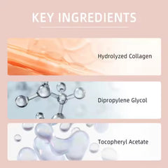 Collagen Ampoule Serum - Boost Skin Hydration & Elasticity with Hydrolyzed Collagen, Antioxidant-Rich Tocopheryl Acetate, 5ml Individual Vials, Fragrance-Free Formula