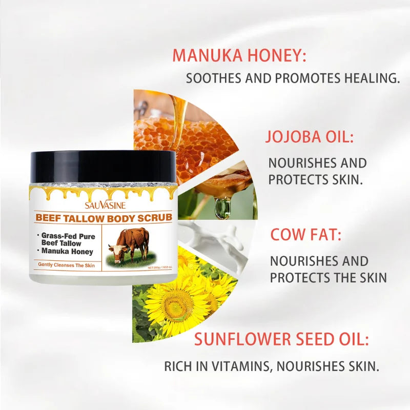 Beef Tallow Body Scrub with Manuka Honey - Deep Cleansing, Hydrating, and Nourishing Formula – For All Skin Types – 200g Jar