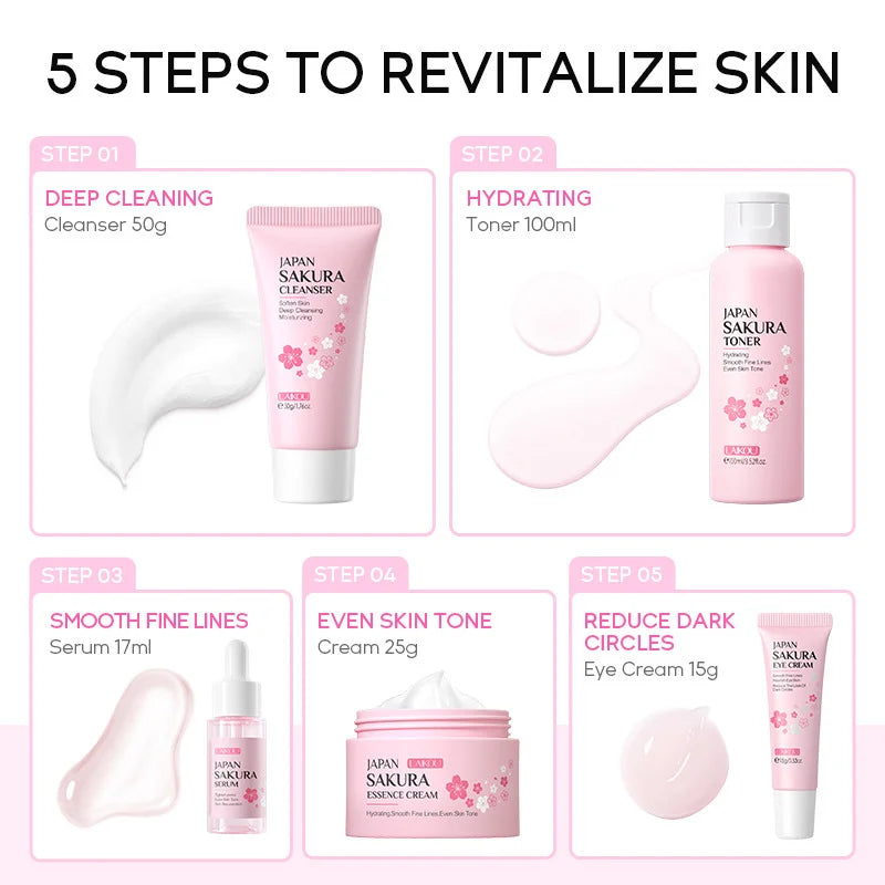 Japan Sakura Skincare Set – 5-Step Complete Facial Care Routine – Cleanser, Toner, Serum, Eye Cream & Essence Cream