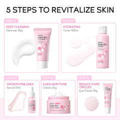 Japan Sakura Skincare Set – 5-Step Complete Facial Care Routine – Cleanser, Toner, Serum, Eye Cream & Essence Cream