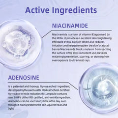 Peptide Gold Ampoule – Pure Gold Skincare for Wrinkle Reduction, Skin Brightening & Hydration – Anti-Aging Niacinamide & Adenosine Formula