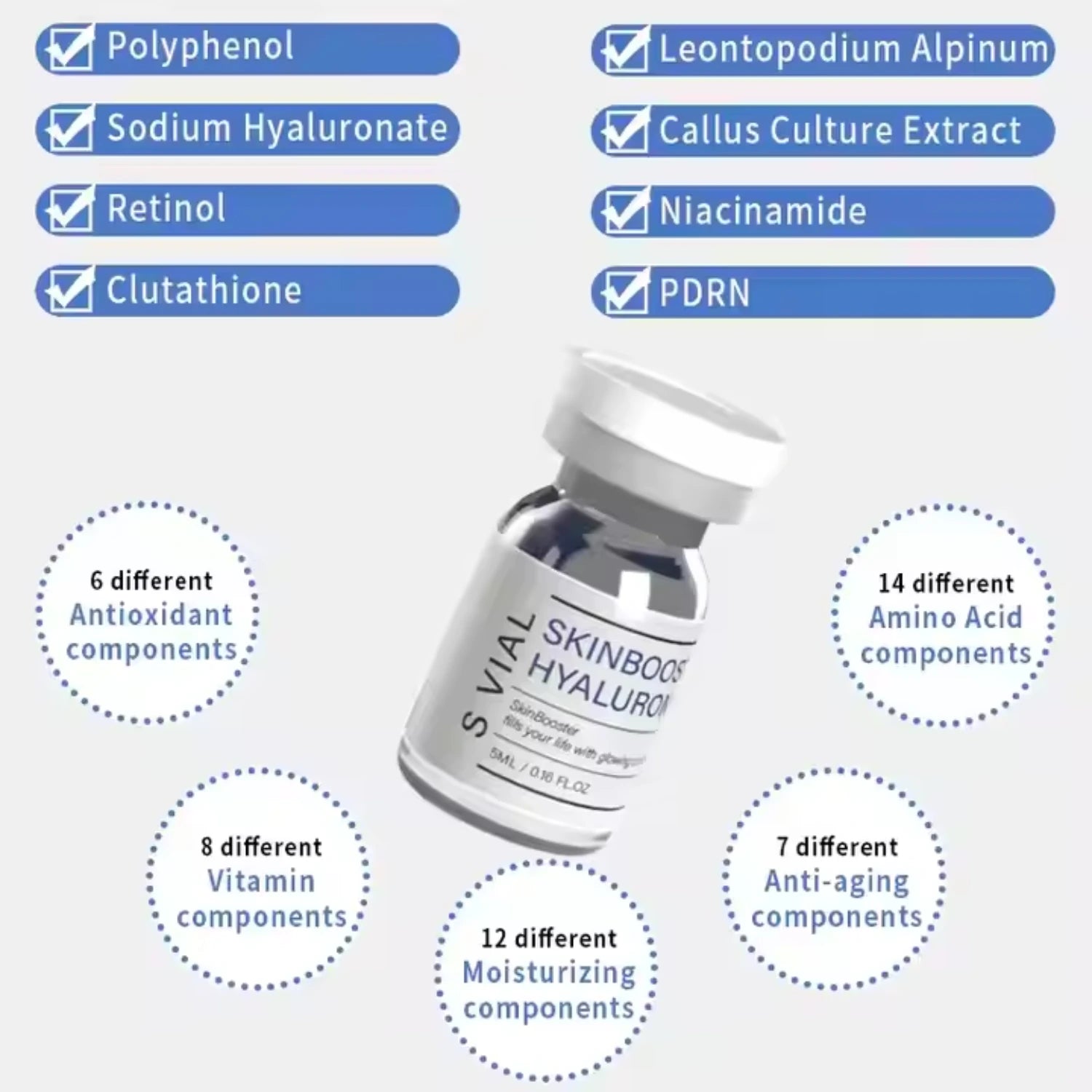 Advanced Skin Booster Hyaluronic Acid Serum - Anti-Aging & Hydration Treatment with Niacinamide, Retinol, Amino Acids, and Vitamins for Youthful Glow - 10 Vials