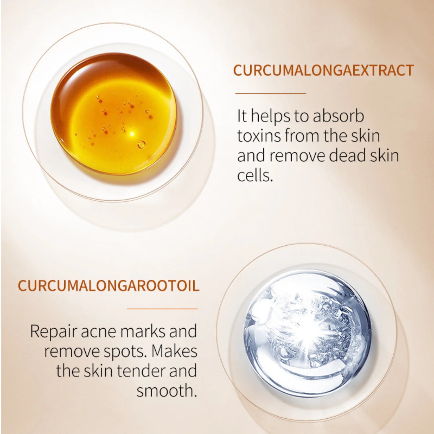 Turmeric Face Cream, Whitening Cream for Anti-Aging, Moisturizing and Skin Brightening – 50g